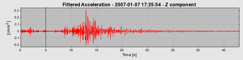 Plot-20160722-21858-19wf197-0