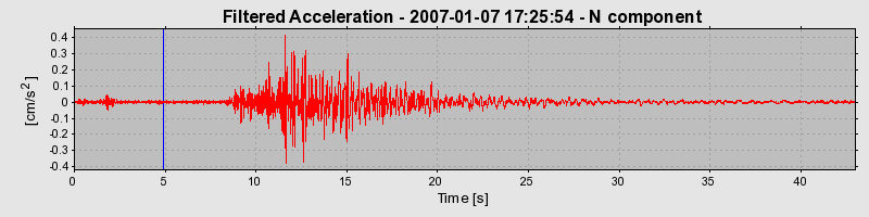 Plot-20160722-21858-nznj93-0