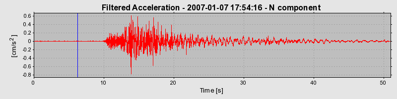 Plot-20160722-21858-1jw5bb9-0