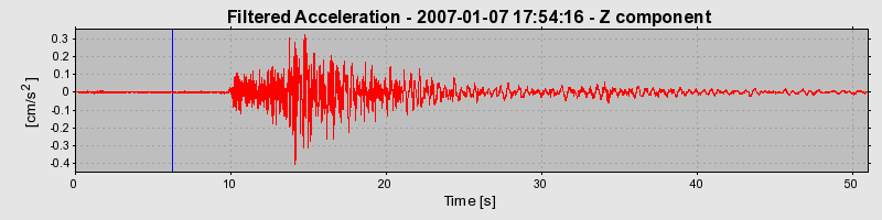 Plot-20160722-21858-1fxflpj-0