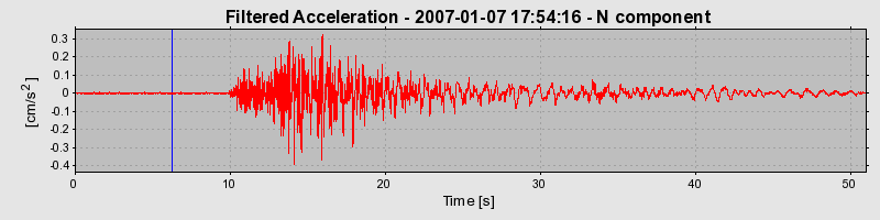 Plot-20160722-21858-1n80y3f-0