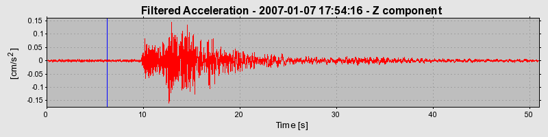 Plot-20160722-21858-jg1mkb-0