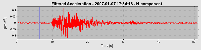 Plot-20160722-21858-1gu75cg-0