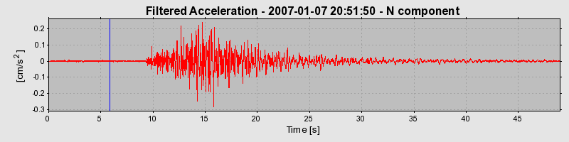 Plot-20160722-21858-1rle1w8-0