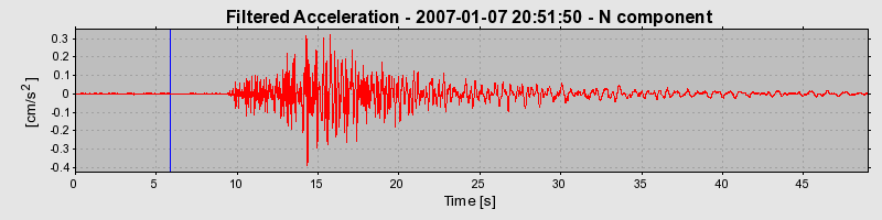 Plot-20160722-21858-mk02df-0