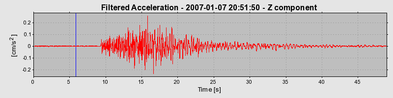 Plot-20160722-21858-1sr67kf-0