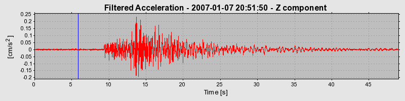 Plot-20160722-21858-ek7h5s-0