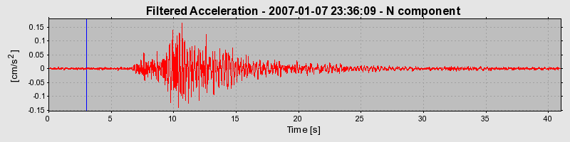 Plot-20160722-21858-1pxoykr-0