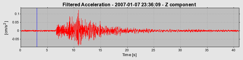 Plot-20160722-21858-jqxmqz-0