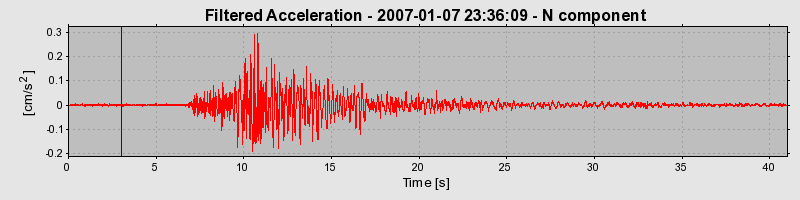 Plot-20160722-21858-1k7ty35-0