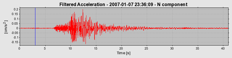 Plot-20160722-21858-101yfwq-0