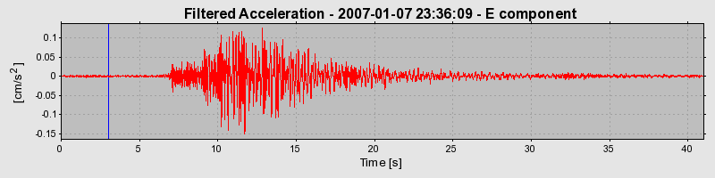 Plot-20160722-21858-29o5kb-0