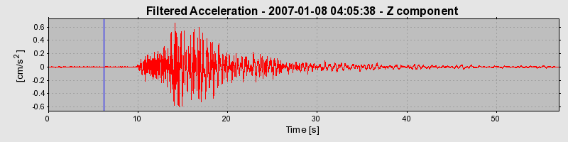 Plot-20160722-21858-k4ul7w-0