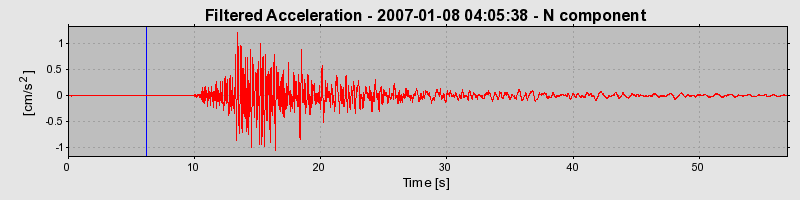 Plot-20160722-21858-iyvp7d-0