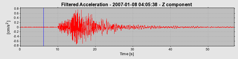 Plot-20160722-21858-4h2i6k-0