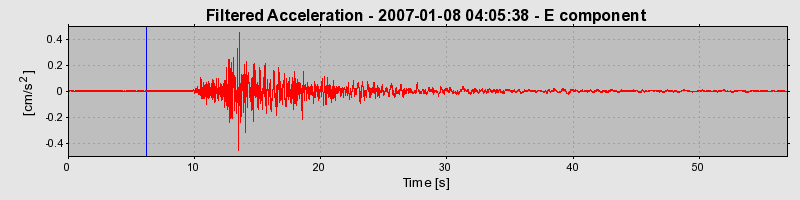 Plot-20160722-21858-w167df-0