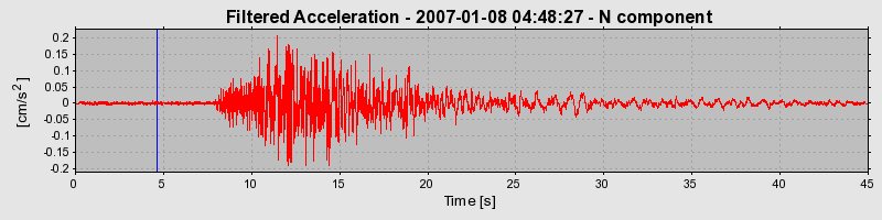 Plot-20160722-21858-xb0g6i-0