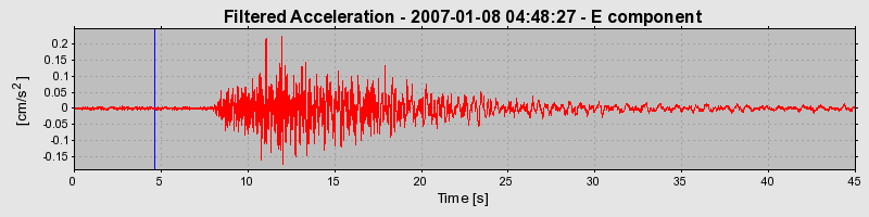 Plot-20160722-21858-xxdzae-0