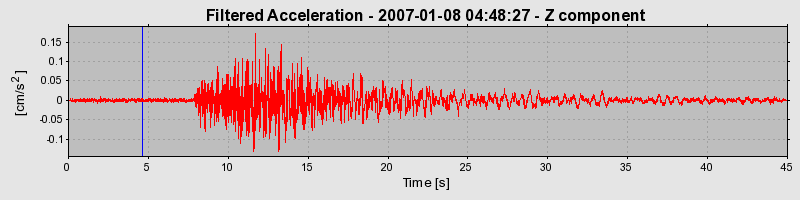 Plot-20160722-21858-14pweef-0