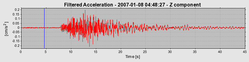 Plot-20160722-21858-15f1jy7-0