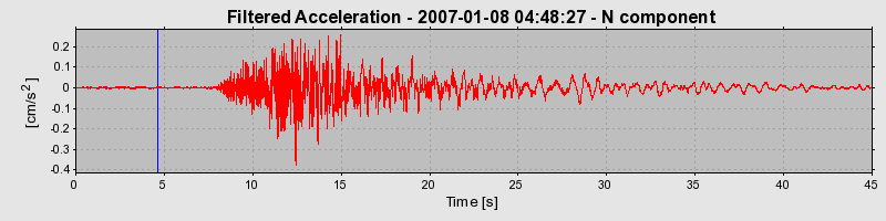 Plot-20160722-21858-1ce86uw-0