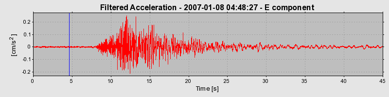 Plot-20160722-21858-mpkjwh-0