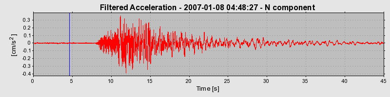 Plot-20160722-21858-1r4mw8u-0