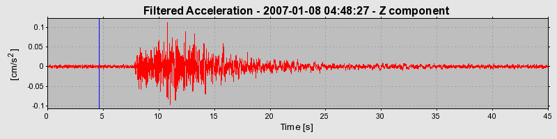 Plot-20160722-21858-iddfxm-0