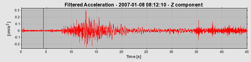 Plot-20160722-21858-g87ffd-0