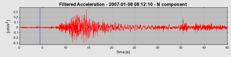 Plot-20160722-21858-1xaix01-0