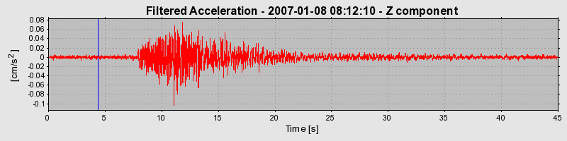 Plot-20160722-21858-15gzhgd-0