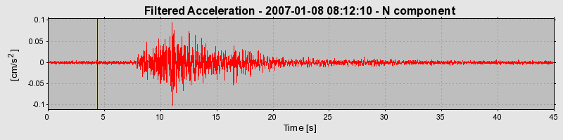 Plot-20160722-21858-1ja7dur-0