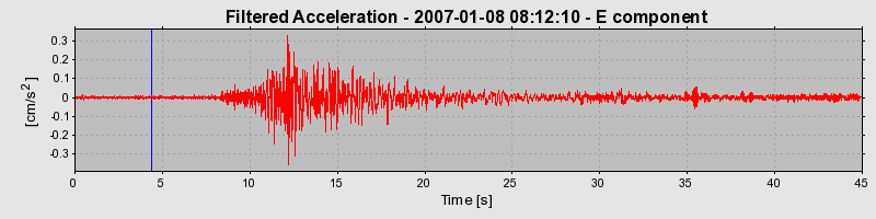 Plot-20160722-21858-i82a3a-0