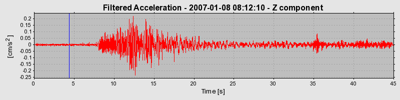 Plot-20160722-21858-edrn2-0