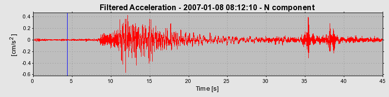 Plot-20160722-21858-f2p6a7-0