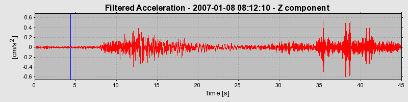 Plot-20160722-21858-18oqqks-0