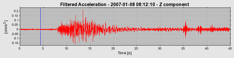 Plot-20160722-21858-1yjbolp-0