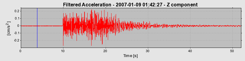 Plot-20160722-21858-1aid2d4-0