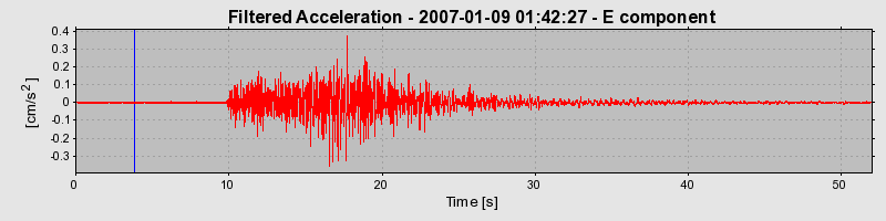 Plot-20160722-21858-pw1n3r-0