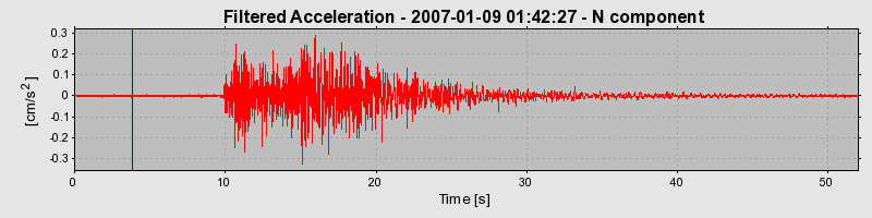 Plot-20160722-21858-10qeud4-0