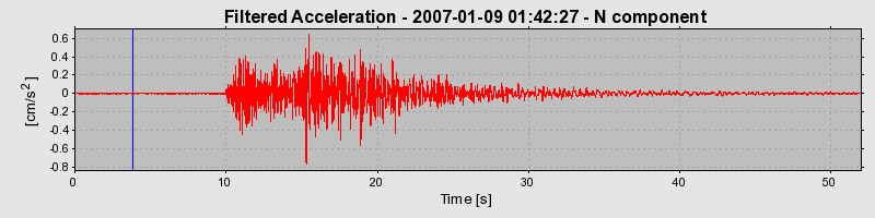 Plot-20160722-21858-1h40xt-0