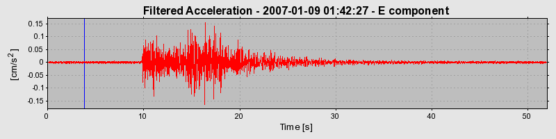 Plot-20160722-21858-1nckdsw-0