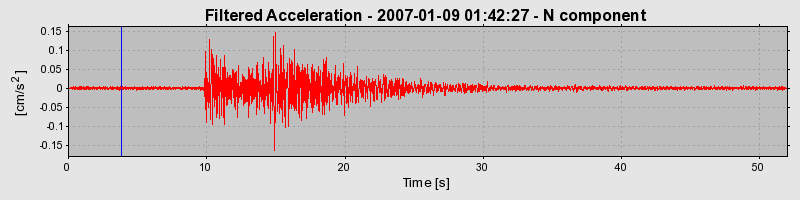 Plot-20160722-21858-179xour-0