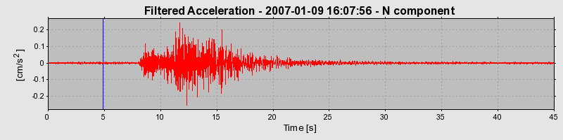 Plot-20160722-21858-1hhmtcw-0