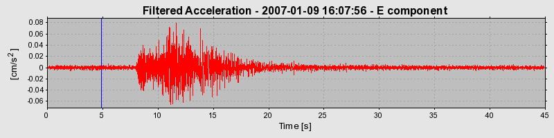 Plot-20160722-21858-s967z6-0