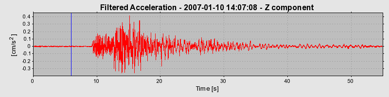 Plot-20160722-21858-1crb5id-0