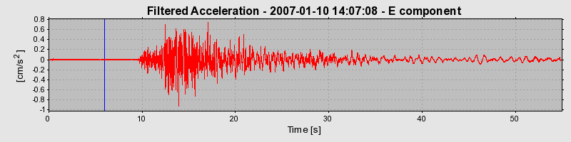 Plot-20160722-21858-v3mit5-0