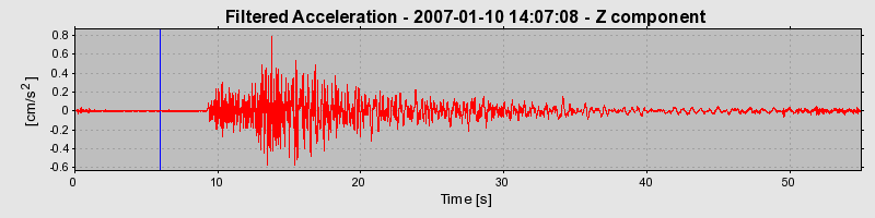 Plot-20160722-21858-1xsq6g4-0