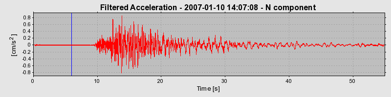 Plot-20160722-21858-1sbzhf1-0