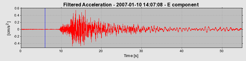 Plot-20160722-21858-1lk29og-0